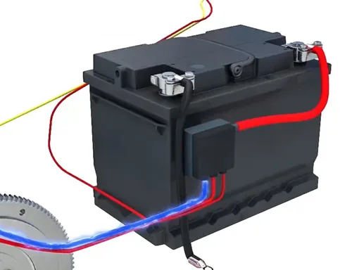 Animation: how a car battery works