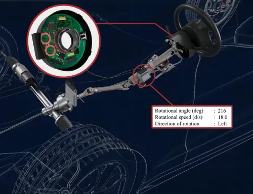 Steering-Angle Sensor — watch the animation