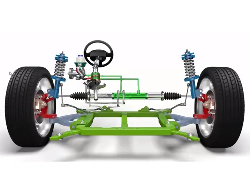 Steering