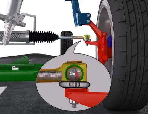 Tie Rod Ends — watch the animation