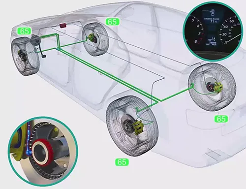 Wheel-speed sensors